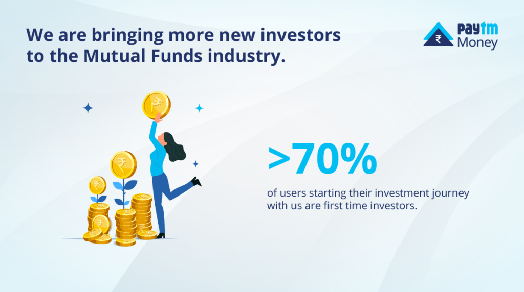 How India Invests in Mutual Funds? - Paytm Money Blog