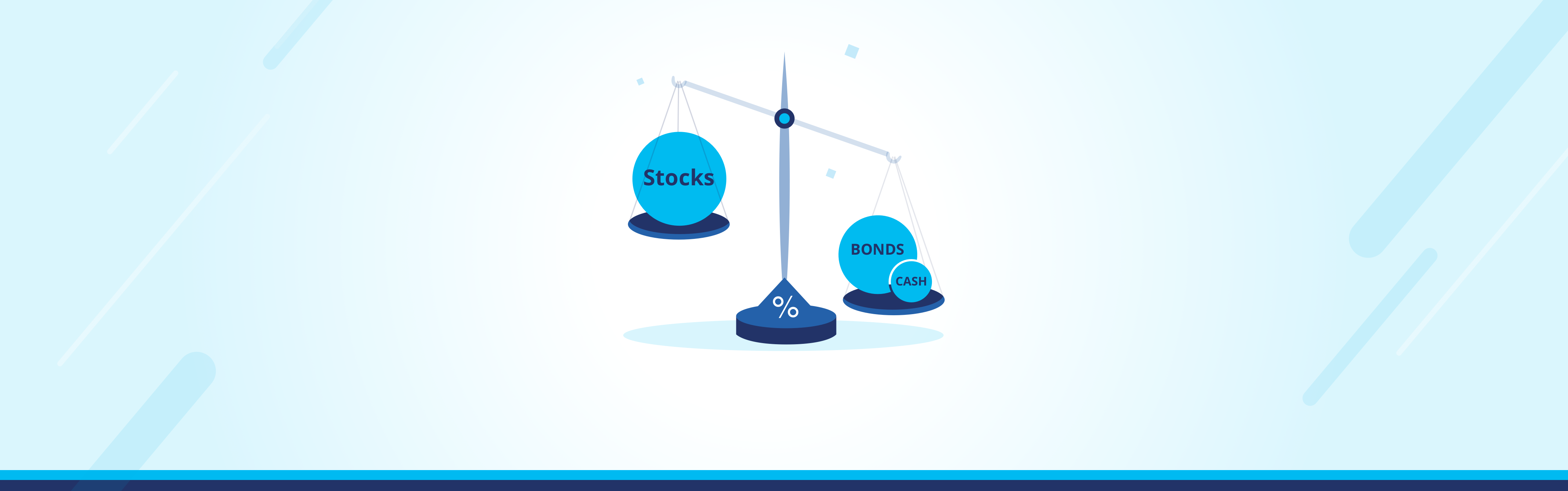 Portfolio Rebalancing