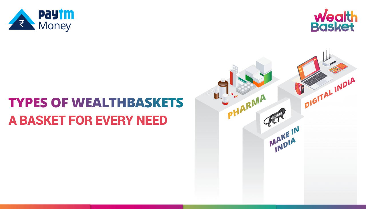 types of wealthbaskets available on paytm money