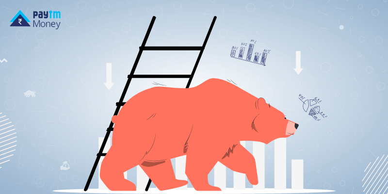 what-is-bear-call-ladder-option-strategy-paytm-money