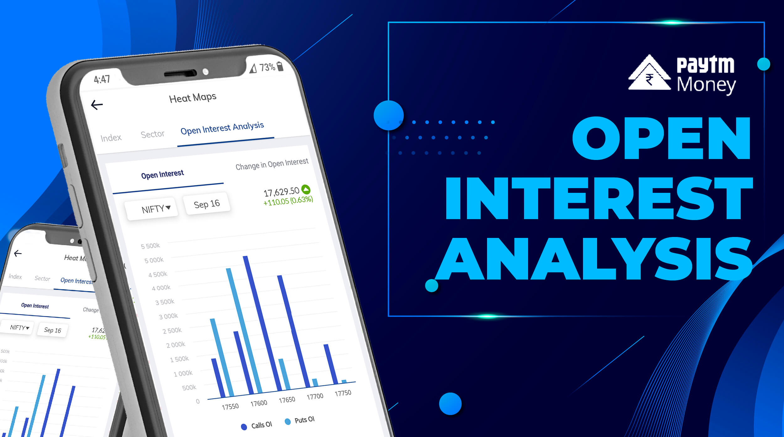 open interest feature live on paytm money