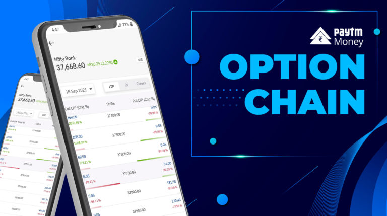 what is an option chain and why its important paytm money