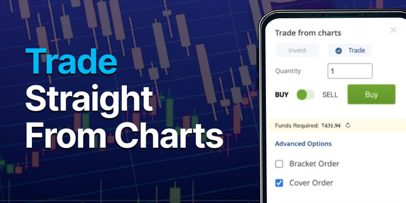 Here’s how you can trade directly from charts