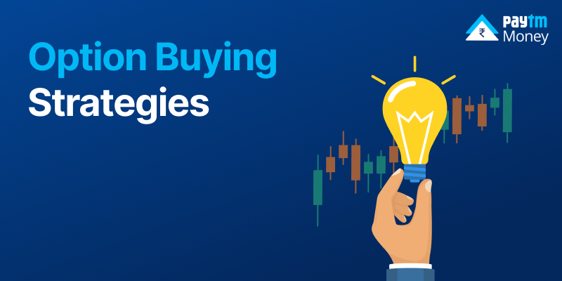 option buying strategies