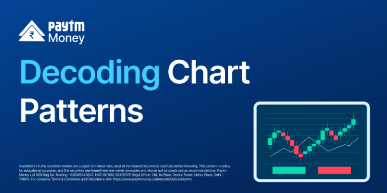 decoding chart patterns paytm money blog