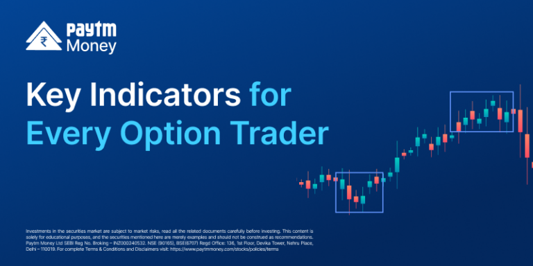 7 key indicators for every option trader paytm money blog